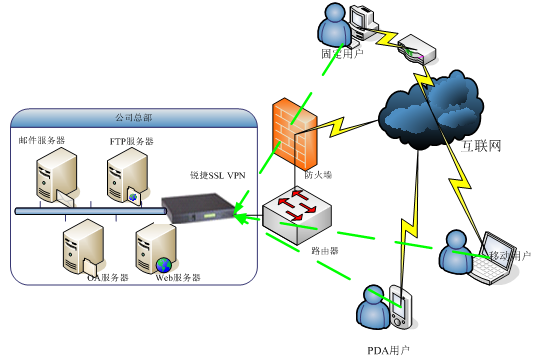 NG娱乐-科技赋能场景,让娱乐更有趣!