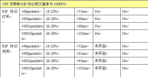 NG娱乐-科技赋能场景,让娱乐更有趣!