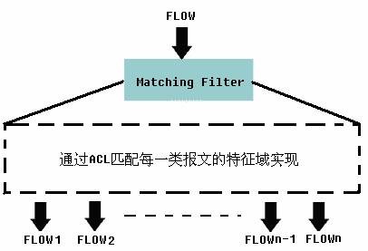 NG娱乐-科技赋能场景,让娱乐更有趣!