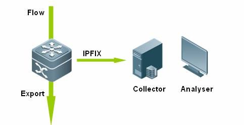 NG娱乐-科技赋能场景,让娱乐更有趣!