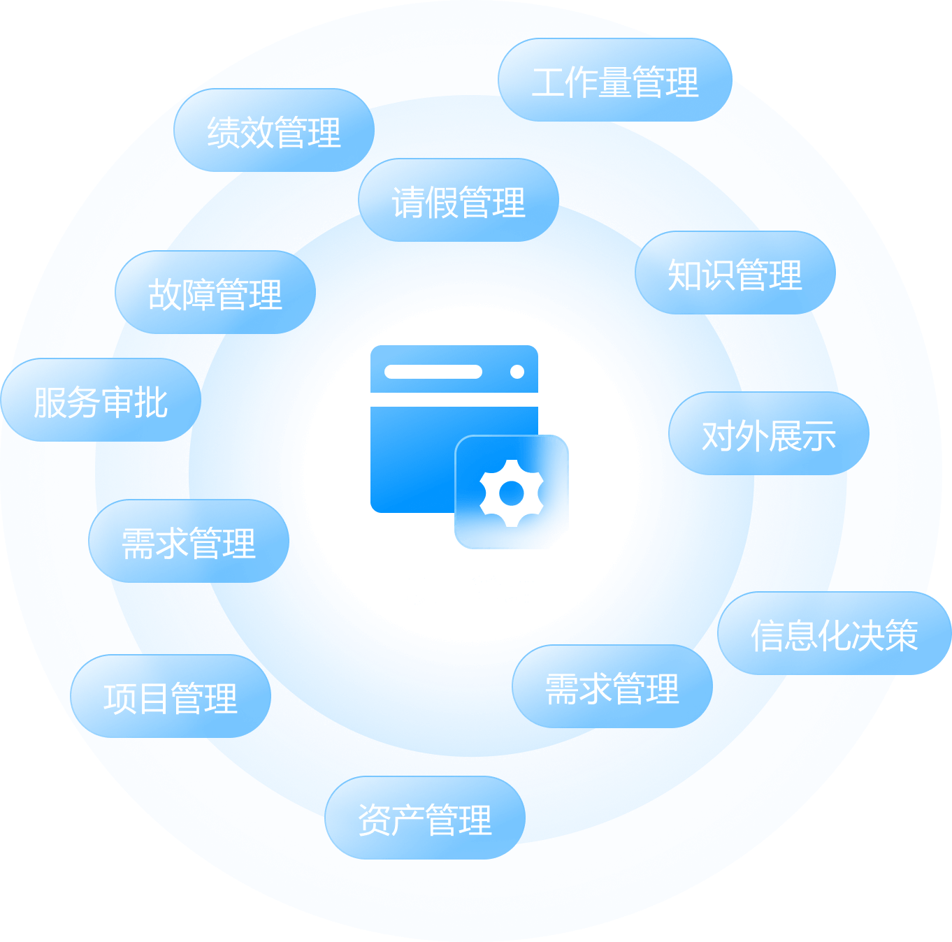 NG娱乐-科技赋能场景,让娱乐更有趣!