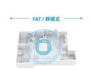 NG娱乐-科技赋能场景,让娱乐更有趣!