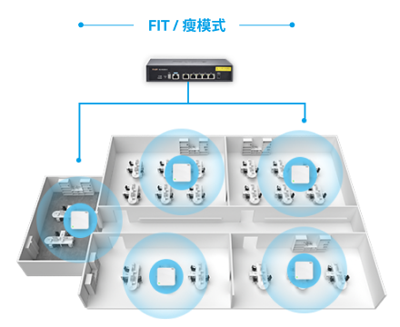 NG娱乐-科技赋能场景,让娱乐更有趣!