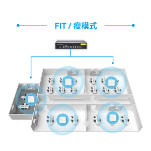 NG娱乐-科技赋能场景,让娱乐更有趣!