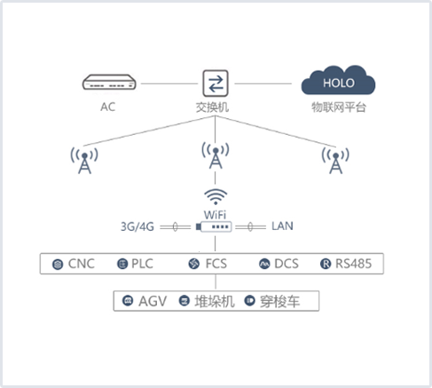 NG娱乐-科技赋能场景,让娱乐更有趣!