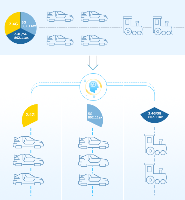 NG娱乐-科技赋能场景,让娱乐更有趣!