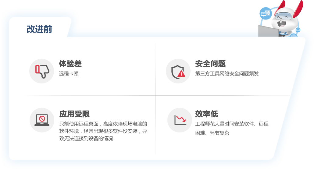 NG娱乐-科技赋能场景,让娱乐更有趣!