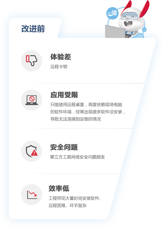 NG娱乐-科技赋能场景,让娱乐更有趣!